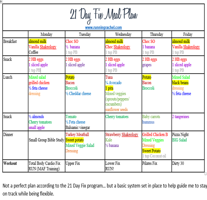 21 Day Fix Meal Plan and Fitness Plan: Week 2